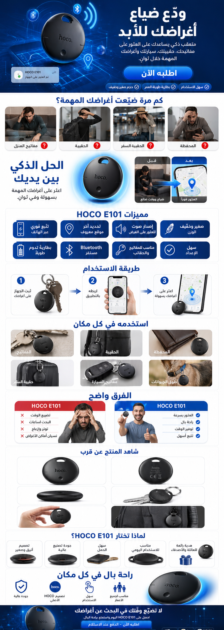 HOCO E101 AirTag +Protective Case